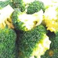 しずしずしずか's cooksnap of when they made ブロッコリーのゆで方❗忙しいお弁当作りに.