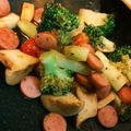 くくく。's cooksnap of when they made ウィンナーブロッコリーきのこバタポン炒め.
