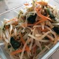 ももたんきっちん's cooksnap of when they made 給食のナムル♪.
