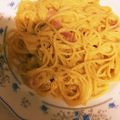 クック8I8U7K☆'s cooksnap of when they made 懐かしい味カルボナーラ.