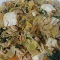 Ｍぱん's cooksnap of when they made 子どもが喜ぶ☆野菜たっぷり♡麻婆豆腐♪.