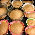 きょうかはんか's cooksnap of when they made 軽量不要！HMで簡単ヘルシーケーキ.