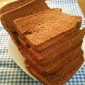 umi☆neco's cooksnap of when they made HBふわふわしっとりスイートココア食パン.
