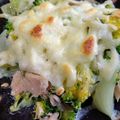 白レバー's cooksnap of when they made 新玉ねぎのブロッコリーとツナのチーズ焼き.