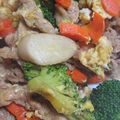 花゜pannaパンナ's cooksnap of when they made ほっこり♡ブロッコリーときのこの豚肉炒め.