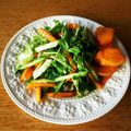 msgnb120's cooksnap of when they made 超簡単！切って混ぜるだけの柿サラダ.