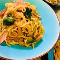 チャックねこ☆'s cooksnap of when they made 簡単‼ベーコンとほうれん草のナポリタン.