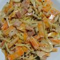 ぷ～たの料理練習帳's cooksnap of when they made 簡単！キノコとベーコンのクリームパスタ♡.