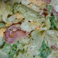 しんちゃのすけ's cooksnap of when they made 具だくさんベーコンレタスサラダ.