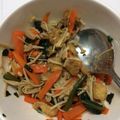 クックWEHMRB☆'s cooksnap of when they made めっちゃ簡単！レンジでえのきの副菜☆.