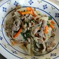 きーーまま's cooksnap of when they made ラム肉のクミンシード炒め.