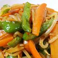 料理下手な主婦's cooksnap of when they made もやし・にんじん・ピーマンのきんぴら.
