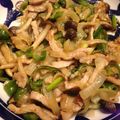 花花里's cooksnap of when they made 俺流！茗荷とブナシメジの豚肉ポン酢炒め.