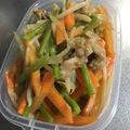 pannaliciw's cooksnap of when they made セロリともやしと豚肉の豆板醤炒め.