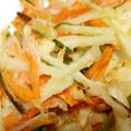 シュシュノスケ's cooksnap of when they made 捨てないで！す入り大根で☆かき揚げ☆.