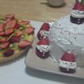 ぴぴんぴ's cooksnap of when they made ドームケーキ＆いちごサンタ.