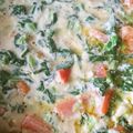 煌ちん's cooksnap of when they made 小松菜チーズ入りオムレツ.