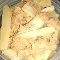チュリチュウ's cooksnap of when they made しなびた大根のキンピラ.