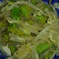 マーガレット21's cooksnap of when they made 簡単☆ブロッコリーともやしの和え物♪.