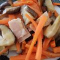 タビトモスマイル's cooksnap of when they made 人参しいたけの黒胡椒炒め.