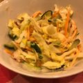 わにかり's cooksnap of when they made 節約♡ちくわと野菜のスイチリマヨサラダ.