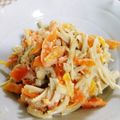 maritan★'s cooksnap of when they made レンジで♪人参&えのきのたらこマヨ和え❇.