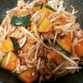 ポニーリボン's cooksnap of when they made 弁当に！豚肉レンジかぼちゃモヤシの炒め物.