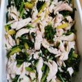 てつままさん's cooksnap of when they made 大根菜とササミの常備菜.