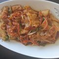 ゆなほむcrea's cooksnap of when they made 懐かしの給食の味＊鶏肉のマリネ.