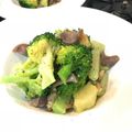 ほちさんとほろさん's cooksnap of when they made 絶品☆ブロッコリーと砂肝のオリーブ油炒め.