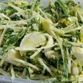 ｶｯﾊﾟ。's cooksnap of when they made 水菜と豆腐と卵のサラダ.
