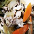 クックE662AA☆'s cooksnap of when they made あつあつ肉豆腐鍋.