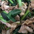 andyhope69's cooksnap of when they made ワインに合う♪豚肉と小松菜オイスター炒め.