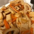 gm_615's cooksnap of when they made タケノコ水煮とちくわのキンピラ.
