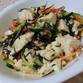 クックX436JL☆'s cooksnap of when they made 豆腐とひじきのサラダ.
