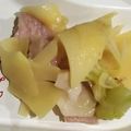 島猫。's cooksnap of when they made タケノコのあく抜き (圧力鍋).