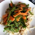 ASUTOMOERI's cooksnap of when they made 豚肉で疲労回復！豚肉とピーマン炒め.