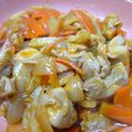 ジョンリークッカー's cooksnap of when they made ☆鶏肉と野菜の簡単ケチャップ炒め☆.