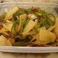 るなぴぴ's cooksnap of when they made 旬のたけのこで簡単チンジャオロース.