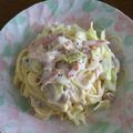 yuchiママ's cooksnap of when they made キャベツのクリームチーズパスタ.