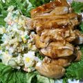 ★sakatera★'s cooksnap of when they made 鶏胸肉で★しょうが焼き～.