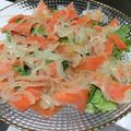 くりはらまい's cooksnap of when they made 玉ねぎが辛くない♡超簡単サーモンマリネ.