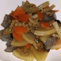 ウリンコ's cooksnap of when they made 豚肉と大根の甘辛煮.
