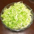 ステルトミチル's cooksnap of when they made キャベツの千切り苦手な方に(^^).