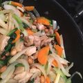 ゆりはるみ♡'s cooksnap of when they made 節分豆で！鶏肉と炒り大豆の炒め物♪.