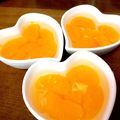 まみこー♪'s cooksnap of when they made 簡単♡冷んやりみかんゼリー.