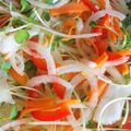 ルーノッテ's cooksnap of when they made 野菜たっぷり♪水晶鶏の南蛮漬け.