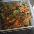 もりのりころ's cooksnap of when they made レンジDe簡単☆しらたきチャプチェ.