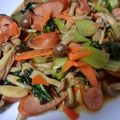 くみ１'s cooksnap of when they made 青梗菜・きのこ・ウィンナーのホットサラダ.