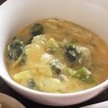 クック8DOD0Z☆'s cooksnap of when they made 再現レシピ♪大戸屋野菜と豆腐のトロトロ煮.